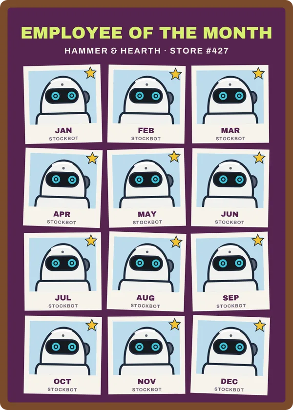 Poster: Employee of the Month, January to December, all STOCKBOT.