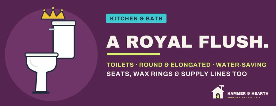 Kitchen & Bath poster: A Royal Flush.